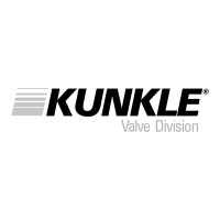 Kunkle