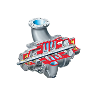 Pompe cu carcasă unică - Radially Split - HED/HED-DS Flowserve 