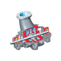 Pompe cu carcasă unică - Radially Split - HDX / HDX - TT Flowserve 