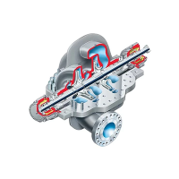 Pompe cu carcasă unică - separare axiala - API - UZDL Flowserve 