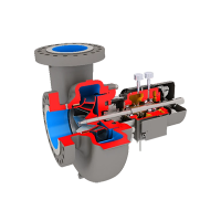 Pompe de proces API - HHPX Flowserve 