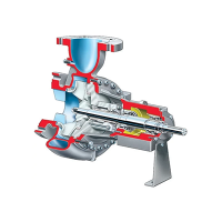 Pompe de proces API - ERPN Worthington® 