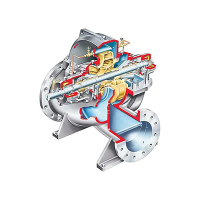 Pompe cu carcasă unică - separare axiala - LNN Worthington® 