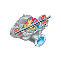 Pompe cu carcasă unică - separare axiala - API - LPN Worthington® 