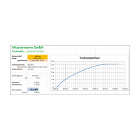 BalanceConnection Standard KERN SCD-4.0-DL